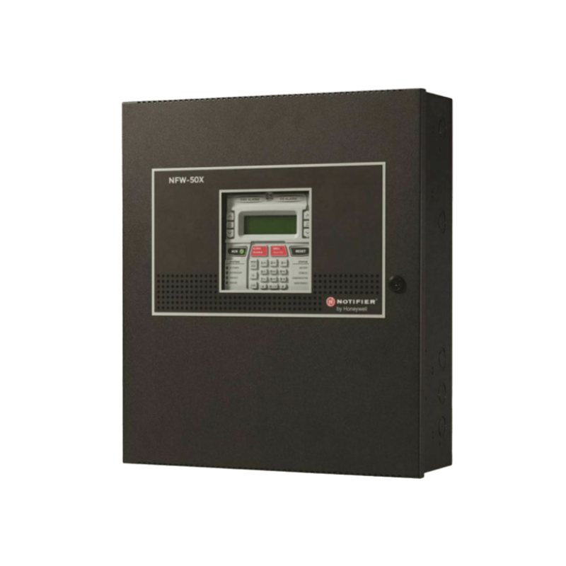 Panel de Control INT