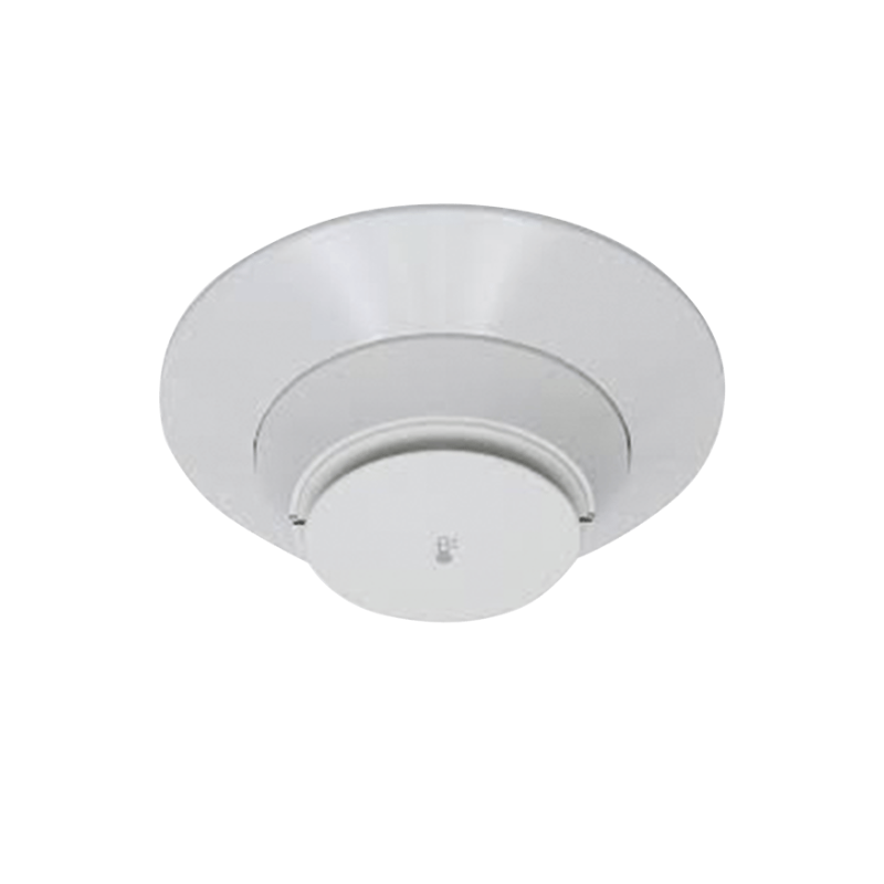 Panel de Control INT